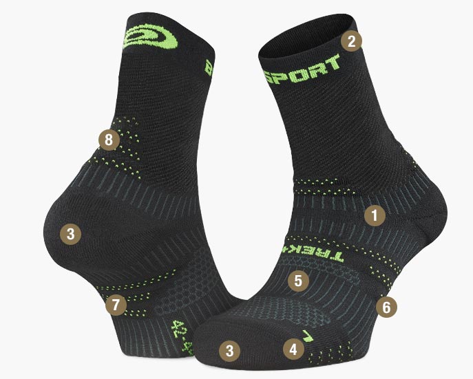 Socks TREK + EVO black/green